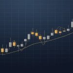 candlestick patterns gold trading guide 2569