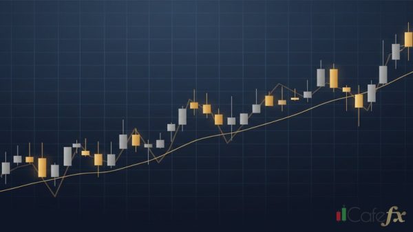 Candlestick Patterns เทรดทองคำ 10 รูปแบบที่ต้องรู้ อ่านกราฟแม่น 2569
