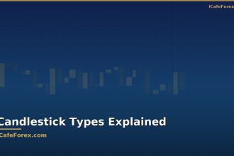 candlestick types cover v2 1