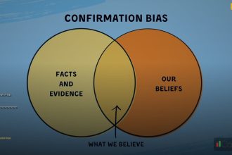 confirmation bias trading loss cover 1