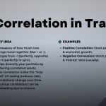 correlation trading cover 1