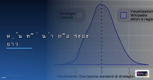 รูปแบบกราฟพื้นฐานสามเหลี่ยมสี่เหลี่ยม [2026]