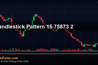 cover candlestick pattern 15 75873 2