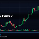 cover currency pairs 2