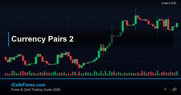 คู่สกุลเงิน (Currency Pairs): คู่มือฉบับสมบูรณ์สำหรับเทรดเดอร์
