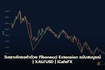 วิเคราะห์ทองคำด้วย Fibonacci Extension ฉบับสมบูรณ์