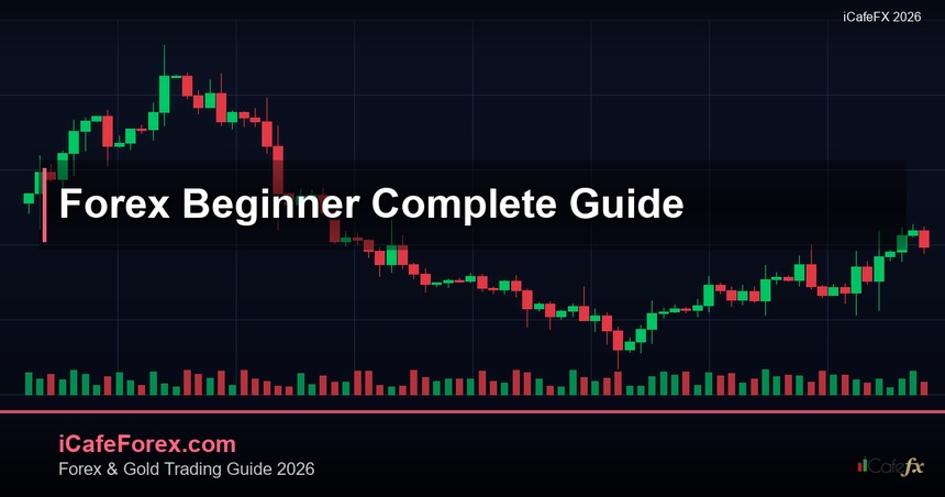 cover forex beginner complete guide 2026 2