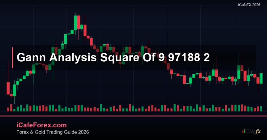 cover gann analysis square of 9 97188 2
