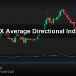 cover gold adx average directional index v46 2569 2