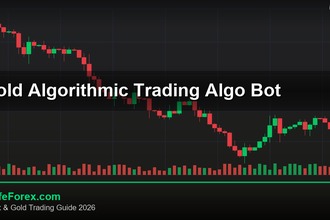 cover gold algorithmic trading algo bot v77 2569 2