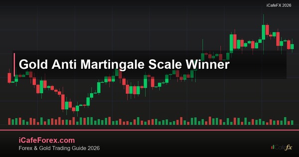 ทองคำ Anti Martingale เพิ่มขนาดหลังกำไรเทรดทองยังไง XAU 2569