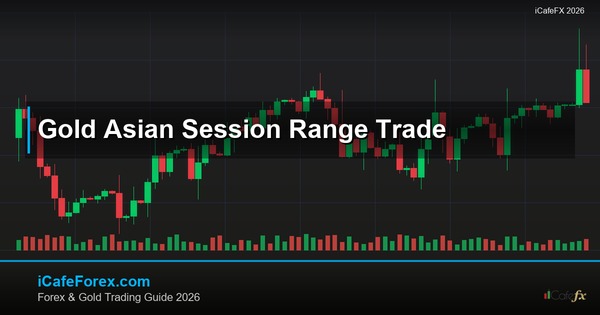 ทองคำ Asian Session เทรดทองช่วงเอเชียยังไง XAU 2569