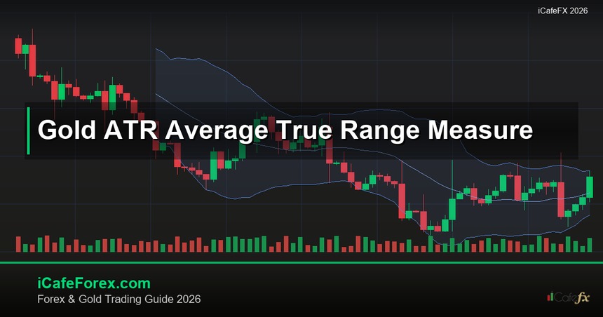 cover gold atr average true range measure v37 2569 2
