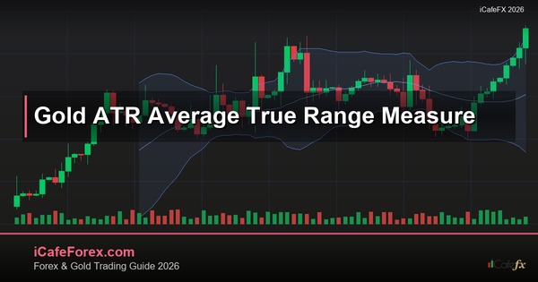 ทองคำ ATR Average True Range วัดความผันผวนเทรดทองยังไง XAU 2569