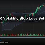 cover gold atr volatility stop loss set v67 2569 2