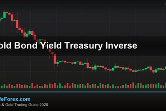 cover gold bond yield treasury inverse v64 2569 2
