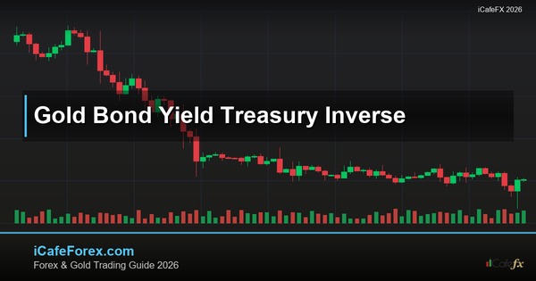 ทองคำ Bond Yield ผลตอบแทนพันธบัตรเทรดทองยังไง XAU 2569