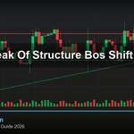 cover gold break of structure bos shift v76 2569 2