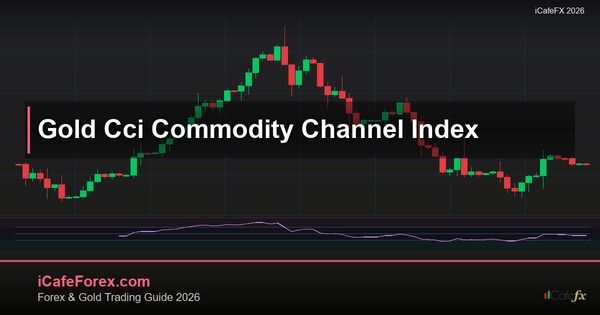 ทองคำ CCI Commodity Channel Index เทรดทองยังไง XAU 2569