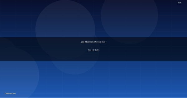 ทองคำ CFD สัญญาซื้อขายส่วนต่างราคายังไง XAU 2569