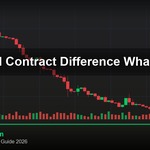 cover gold cfd contract difference what v57 2569 2
