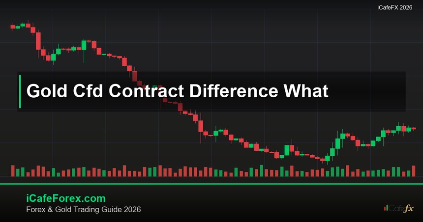 cover gold cfd contract difference what v57 2569 2