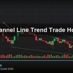 cover gold channel line trend trade how v47 2569 2