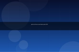 cover gold chart forex xauusd trader guide 2569 3