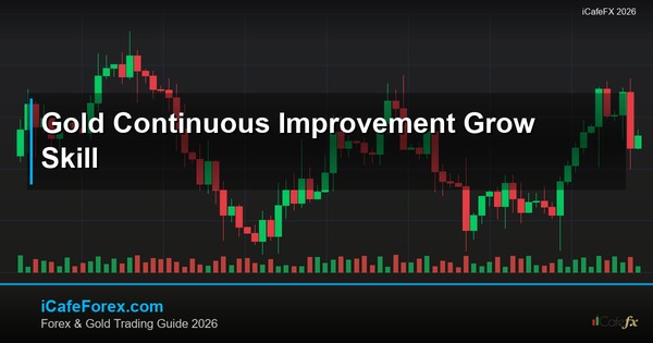 ทองคำ Continuous Improvement พัฒนาตัวเองต่อเนื่องเทรดทองยังไง XAU 2569