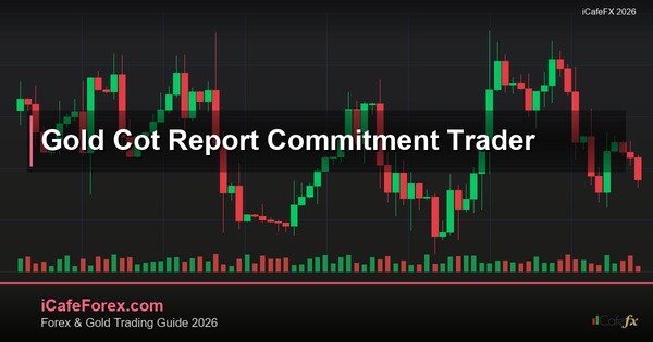 ทองคำ COT Report รายงานสถานะผู้เทรดทองยังไง XAU 2569