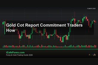 เจาะลึกวิเคราะห์ COT ทองคำ: อ่านสถานะผู้ถือ XAU ปี 2569 COT Report คืออะไร และทำไมจึงสำคัญสำหรับนักเทรดทองคำ?