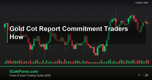 ทองคำ COT Report รายงานสถานะผู้ถือเทรดทองยังไง XAU 2569