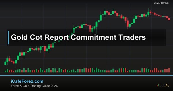 ทองคำ COT Report รายงานสถานะผู้เล่นรายใหญ่เทรดทองยังไง XAU 2569