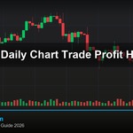 cover gold d1 daily chart trade profit how v40 2569 2
