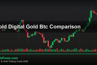 cover gold digital gold btc comparison v78 2569 2
