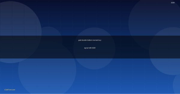 ทองคำ Double Bottom ยอดคู่สัญญาณกลับตัวซื้อเทรดทองยังไง XAU 2569
