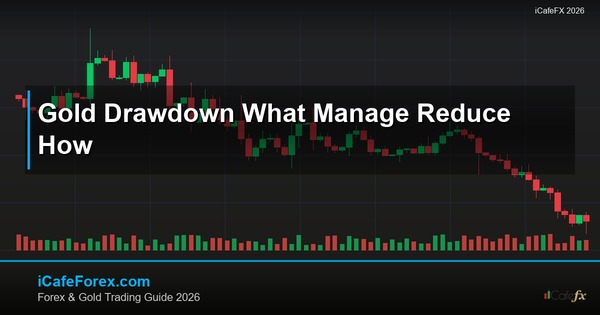 ทองคำ Drawdown คืออะไร จัดการยังไง XAU 2569