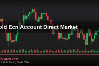 cover gold ecn account direct market v70 2569 2