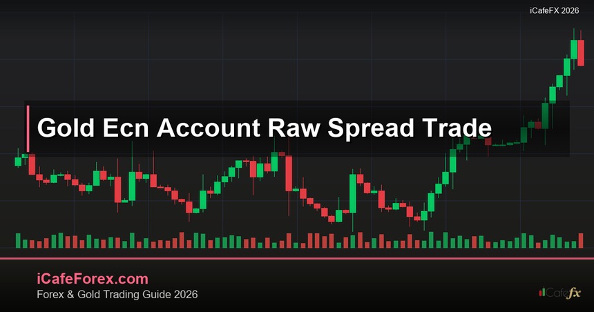 cover gold ecn account raw spread trade v51 2569 2