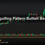 cover gold engulfing pattern bullish bear v65 2569 2