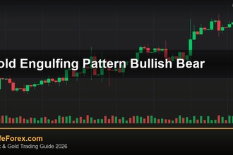 cover gold engulfing pattern bullish bear v65 2569 2