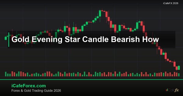 ทองคำ Evening Star แท่งเทียนดาวค่ำเทรดทองยังไง XAU 2569