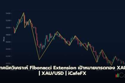 เทคนิควิเคราะห์ Fibonacci Extension ระดับขยายตัว เทรดทอง XAU 2569