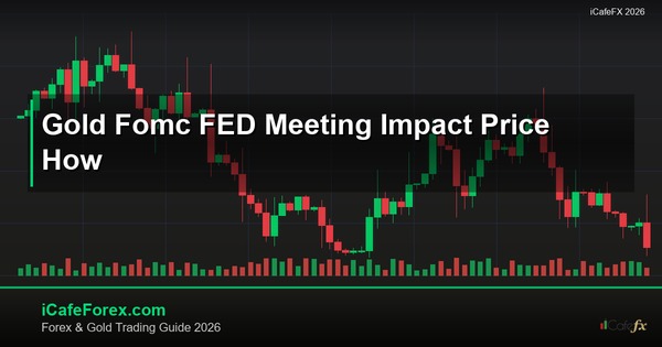 ทองคำ FOMC ประชุมเฟดกระทบราคาทองยังไง XAU 2569