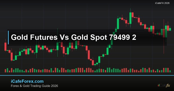 Gold Futures vs Gold Spot ต่างกันอย่างไร เลือกเทรดอะไร