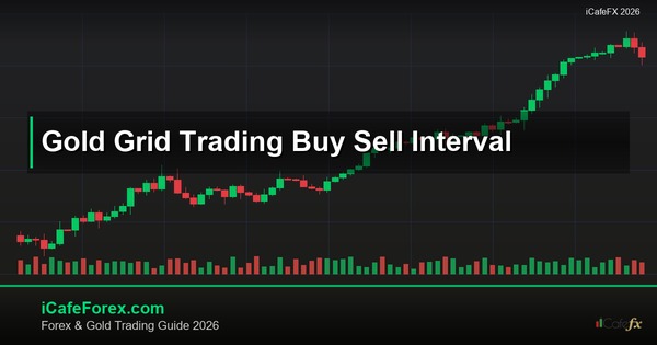 ทองคำ Grid Trading เทรดแบบกริดเทรดทองยังไง XAU 2569