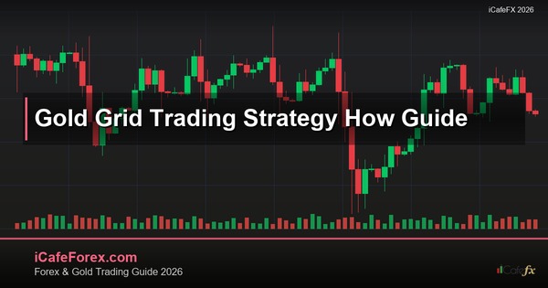 ทองคำ Grid Trading เทรดแบบตารางทองยังไง XAU 2569