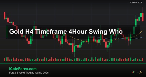 ทองคำ H4 ไทม์เฟรม 4 ชั่วโมงเทรดทองเหมาะกับใคร XAU 2569