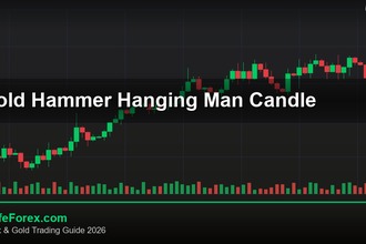 cover gold hammer hanging man candle v59 2569 2