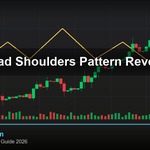 cover gold head shoulders pattern reversal v48 2569 2